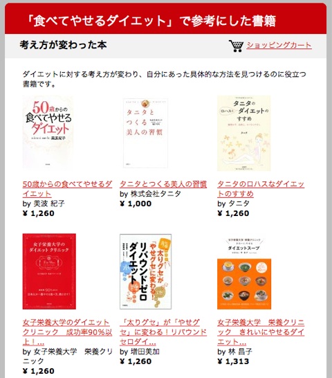 食べるダイエットで参考にした書籍たち
